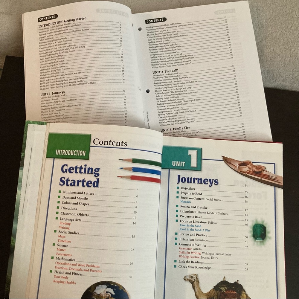 Advanced ESL learning set - Picture 4 of 12